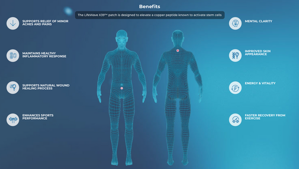 Lightwave X-39 Stem Cell Activation Patches